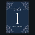Numéro De Table Elégant bleu marine Vintage classique petit Mariag<br><div class="desc">Elégant Marine Blue Mariage Numéros de table : Ces petits numéros de table bleu marine 3.5x5 présentent un design vintage de coins ornés avec un script de calligraphie élégant pour un look classique et sophistiqué. Changez vos noms et ajoutez individuellement à votre panier.</div>