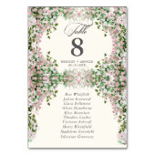 Numéro De Table Elegant Blush Garden Wedding Table Number (Par défaut)