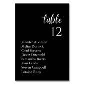 Numéro De Table Élégant Classic Serif Mariage Nom d'invité (Par défaut)