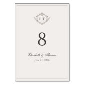 Numéro De Table Elegant Country Monogram Wedding Table Number (Par défaut)
