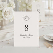 Numéro De Table Elegant Country Monogram Wedding Table Number