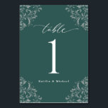 Numéro De Table Élégant Emerald Green Vintage Petit Mariage<br><div class="desc">Ces petits numéros élégants de table vert émeraude présentent un design vintage et orné de coins avec un script de calligraphie élégant pour un look classique et sophistiqué. Changez vos noms et ajoutez individuellement à votre panier. Voir la collection ci-dessous pour voir plus de modèles mariages vert émeraude.</div>