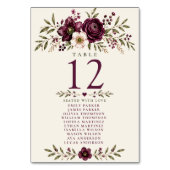 Numéro De Table Élégant graphique de table de mariage botanique au (Par défaut)