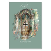 Numéro De Table Elégant Mariage d'aquarelle Terre, vert, bleu (Dos)
