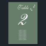 Numéro De Table Élégant Mariage de script en vert d'olive Sage for<br><div class="desc">Une belle élégante typographie de style classique design mariage avec une couleur arrière - plan vert olive sage. Un design unique qui utilise une police de faire-part de mariage calligraphie classique personnelle et une branche de feuilles de verdure dessinée à la main. Un design de calligraphie avec des tons vert...</div>