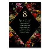 Numéro De Table Élégant mariage noir floral moody (Dos)