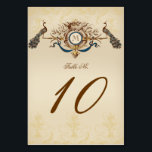 Numéro De Table Élégant Mariage Peacock Vintage<br><div class="desc">Elégante carte de numéro de table de Mariage Peacock Vintage avec police de caractères marron foncé et initiale monogramme pour votre réception de mariage. WeddingCentre© à Zazzle. Changez le numéro, puis ajoutez-en un dans votre panier. Recommencer. Vous aurez 10 commandes UNIQUES de "1" dans votre panier, chacune avec un numéro...</div>