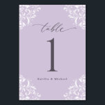 Numéro De Table Élégant Mariage Petit Classique Vintage Lavande<br><div class="desc">Ces petits numéros de table élégants lavande / violet clair présentent un design aux coins ornés vintage avec un script calligraphique élégant pour un look classique et sophistiqué. Changez vos noms et ajoutez individuellement à votre panier.</div>