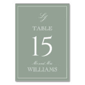 Numéro De Table Élégant Monogramme moderne Script Sage Mariage ver (Dos)
