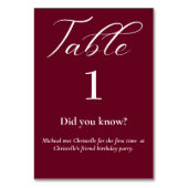 Numéro De Table Élégant scénario Bourgogne faits mariage (Par défaut)
