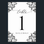 Numéro De Table Élégant Vintage classique petit Mariage<br><div class="desc">Elégant noir et blanc Mariage Numéros de table : Ces petits numéros de table 3.5x5 noir et blanc présentent un design vintage orné de coins avec un script de calligraphie élégant pour un look classique et sophistiqué. Changez vos noms et ajoutez individuellement à votre panier.</div>