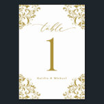 Numéro De Table Élégant Vintage or classique petit Mariage<br><div class="desc">Ces petits numéros élégants de table dorée présentent un design vintage de coins ornés avec un script de calligraphie élégant pour un look classique et sophistiqué. Changez vos noms et ajoutez individuellement à votre panier. Elles sont parfaites pour un mariage vintage élégant ou un thème d'événement.</div>