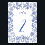 Numéro De Table Élégant Vintage Rustique Français Bleu Mariage Flo<br><div class="desc">Un élégant design vintage de monogramme à fleurs bleues françaises mariage. Un design monogrammé simple qui utilise vos initiales pour créer un monogramme classique élégant. Un charmant design mariage de style vintage bleu et blanc avec une typographie de script classique. Un élégant design de numéro de table mariage de fleurs...</div>
