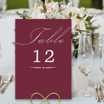 Numéro De Table Élégante calligraphie Mariage Bourgogne<br><div class="desc">Carte de numéro de table du mariage bordeaux avec calligraphie élégante et numéro de table modifiable. Un design minimaliste simple et moderne qui s'adapte à vos couleurs mariages. Le tableau est écrit en écriture manuscrite et le modèle est prêt à modifier le numéro de table. Les invitations coordonnées, la papeterie...</div>