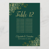 Numéro de table Emerald & Gold Tableau de siège Gr (Dos)