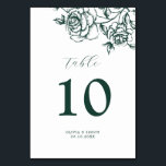 Numéro De Table Emerald Greenery Vintage Botanical Wedding<br><div class="desc">Elegant Emerald green greenery vintage botanical wedding table number featuring elegant green watercolor flowers and leaves. Please contact me for any help in customization or if you need any other product with this design.</div>
