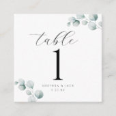 Numéro de table en écriture calligraphique élégant (Devant)