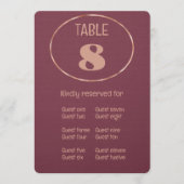 Numéro de table et carte de placement en or rose D (Devant)