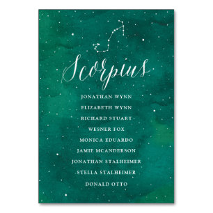 Numéro De Table Étoiles vertes Galaxie céleste Plan de siège Scorp