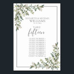 Numéro De Table Eucalyptus Botanique Sage Green Guest Names<br><div class="desc">Créez le cadre parfait de la réception avec ce design branché qui présente cet élégant design botanique d'eucalyptus et fleuri vert sauge à l'aquarelle avec les noms des clients inclus. Parfait pour un mariage de jardin et de jardin. Copyright Invitations élégants, tous droits réservés. Voir la collection complète ici :...</div>