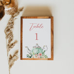 Numéro De Table Fête de thé ARIA 3,5 po x 5 po<br><div class="desc">La collection Aria Tea Party est un arrangement exquis qui se targue d'aquarelles magnifiques de charmantes fleurs de thé et de jardin. Ses visuels délicats mais enchanteurs, cette collection est particulièrement adaptée pour des occasions de fête du thé telles que des douches pour bébés et pour bébés. Sa beauté et...</div>