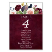 Numéro De Table Figues florissantes | Moody Rustic Blossom Guest N (Dos)