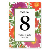 Numéro De Table Fleur aquarelle (Par défaut)