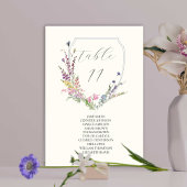 Numéro De Table Fleur sauvage aquarelle