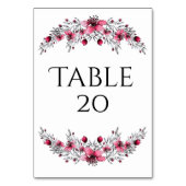 Numéro De Table Fleurs d'aquarelles de vacances (Dos)
