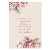 Numéro De Table Fleurs d'hydrangea roses et blush romantiques (Dos)