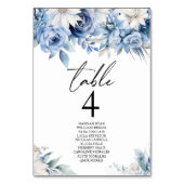Numéro De Table Fleurs Florales Bleues Dusty Jardin Mariage (Dos)