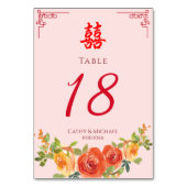 Numéro De Table Fleurs jaunes oranges Réception de mariage chinois (Dos)