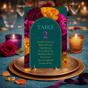Numéro De Table Fleurs modernes rose vert jaune