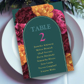 Numéro De Table Fleurs modernes rose vert jaune