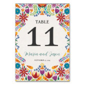 Numéro De Table Fleurs Nuestra Boda mexicaines Mariage botanique (Par défaut)