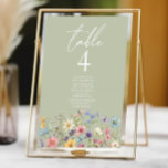 Numéro De Table Fleurs sauvages fleurs sauvages Jardin Floral Mari<br><div class="desc">C'est un Fleur sauvage vert Fleurs Fleurs Fleurs Fleurs Florales de Jardin Numéro de table avec les noms!</div>