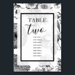 Numéro De Table Fleurs Vintages rustiques Nom du Mariage invité<br><div class="desc">Ce design présente des fleurs vintages rustiques en noir et blanc. Le design floral noir et blanc associe des fleurs vintages à une couche blanche opaque, une bordure noire et un texte simple pour créer un look élégant et sophistiqué. L'utilisation de la typographie classique pour le texte complète le design....</div>