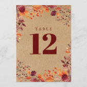 Numéro de table floral aquarelle automne rustique (Dos)