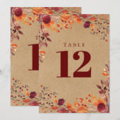 Numéro de table floral aquarelle automne rustique (Devant / Derrière)