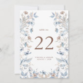 Numéro de table Floral Blue Mariage (Dos)