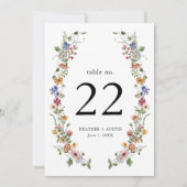 Numéro de table floral coloré (Dos)