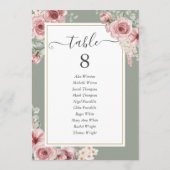 Numéro de table floral de roses vert sauge (Dos)