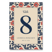 Numéro de table floral marine élégant (Dos)