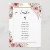 Numéro de table floral rose poussiéreux élégant (Dos)