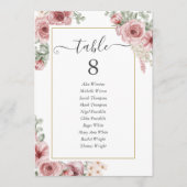 Numéro de table floral rose poussiéreux élégant (Devant)