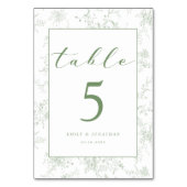 Numéro De Table Floral Toile Mariage vert (Par défaut)