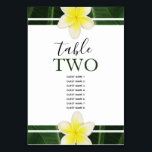 Numéro De Table Frangipani Jaune Plumeria Mariages Nom d'hôte<br><div class="desc">Ce design présente des fleurs Frangipani/Plumeria jaunes. Un design tropical élégamment encadré de fleurs frangipaniennes jaunes et de verdure feuillue. Le numéro de table est mis en évidence avec la couleur verte correspondante des feuilles. Conception de numéro de table de mariage tropical avec des éléments modernes. Des invitations de mariage...</div>