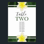 Numéro De Table Frangipani Jaune Plumeria Mariages Nom d'hôte<br><div class="desc">Ce design présente des fleurs Frangipani/Plumeria jaunes. Un design tropical élégamment encadré de fleurs frangipaniennes jaunes et de verdure feuillue. Le numéro de table est mis en évidence avec la couleur verte correspondante des feuilles. Conception de numéro de table de mariage tropical avec des éléments modernes. Des invitations de mariage...</div>