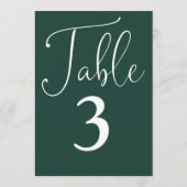 Numéro de table grand et simple vert émeraude élég (Dos)