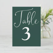 Numéro de table grand et simple vert émeraude élég (Debout devant)